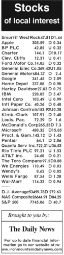 8-18 stocks